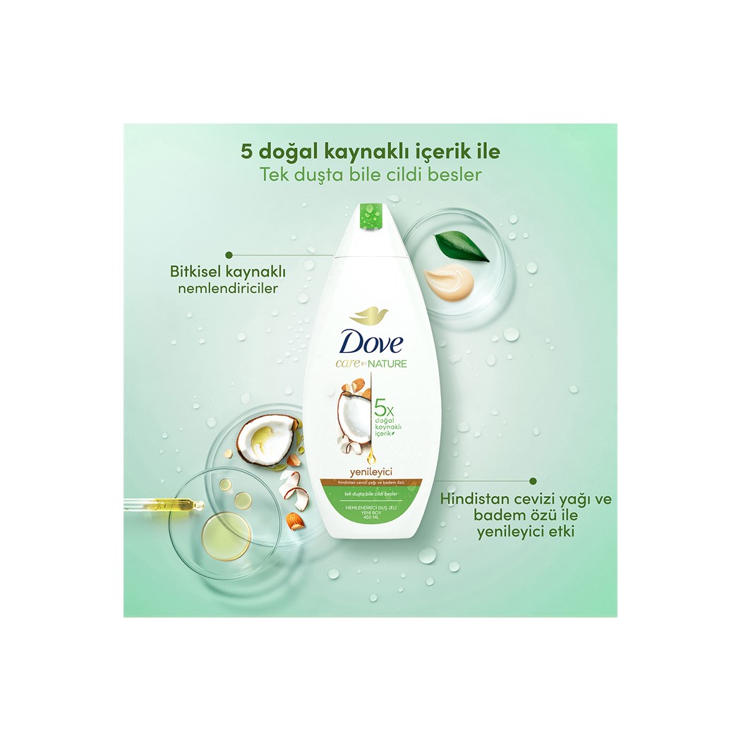 Nemlendirici Duş Jeli Hindistan Cevizi Yağı Ve Badem Özü 450 ml