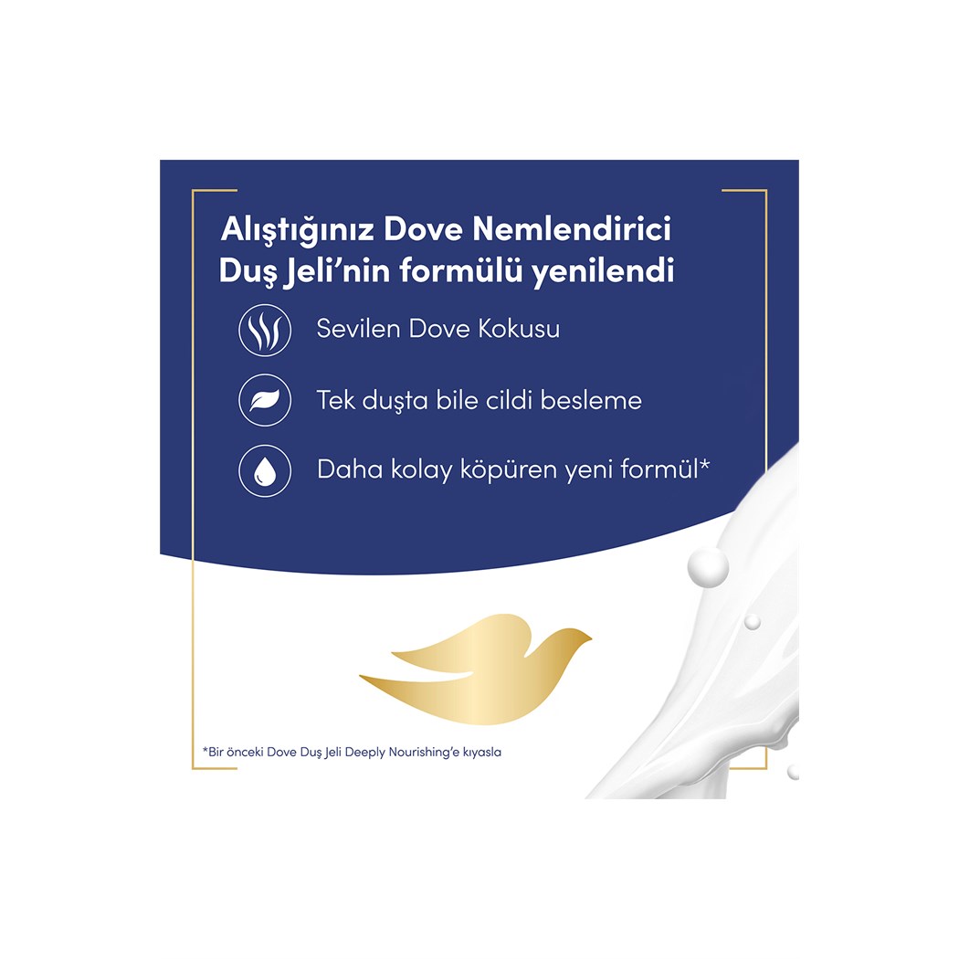 Nemlendirici Duş Jeli Deeply Nourishing 450 ml