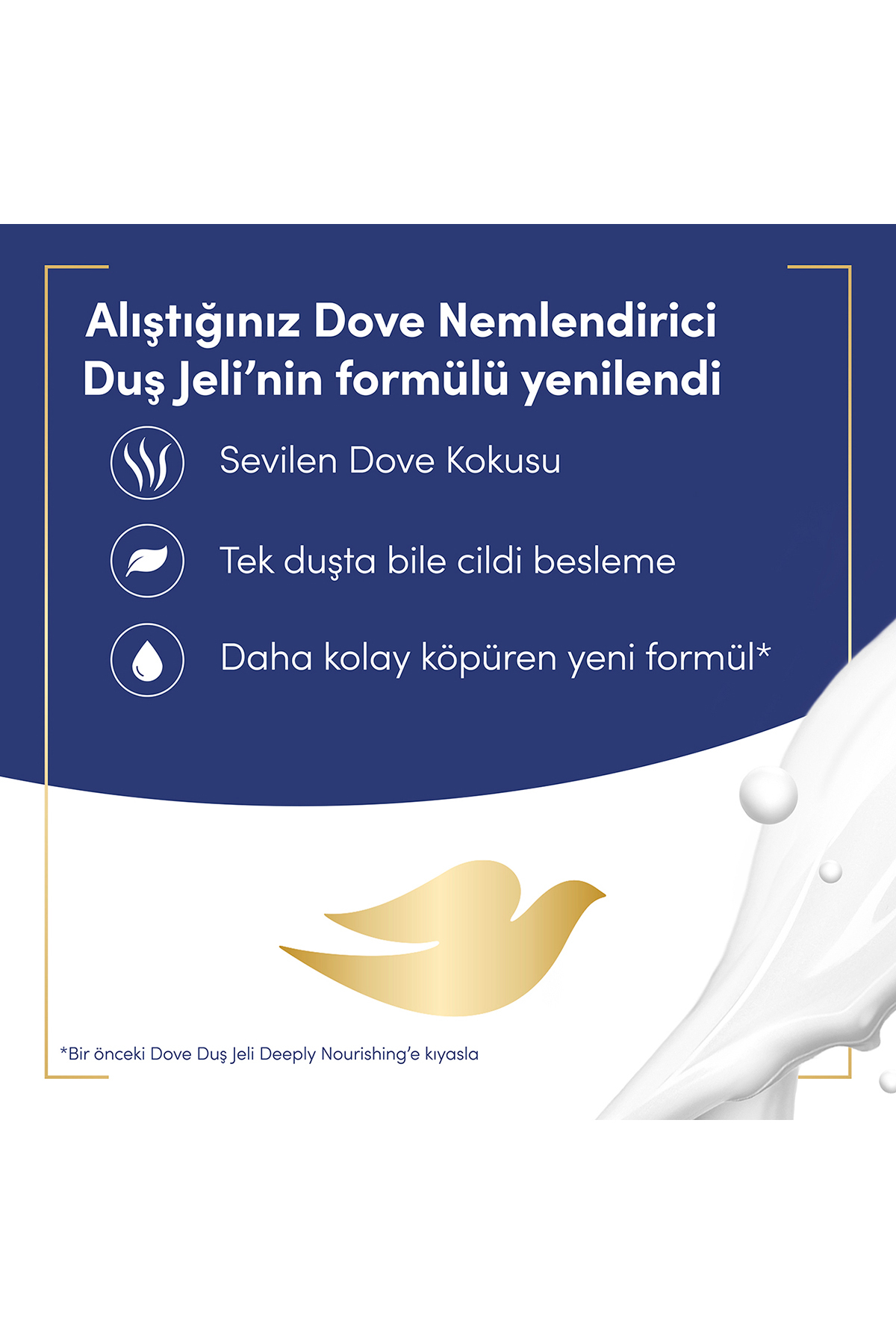 Nemlendirici Duş Jeli Deeply Nourishing 450 ml