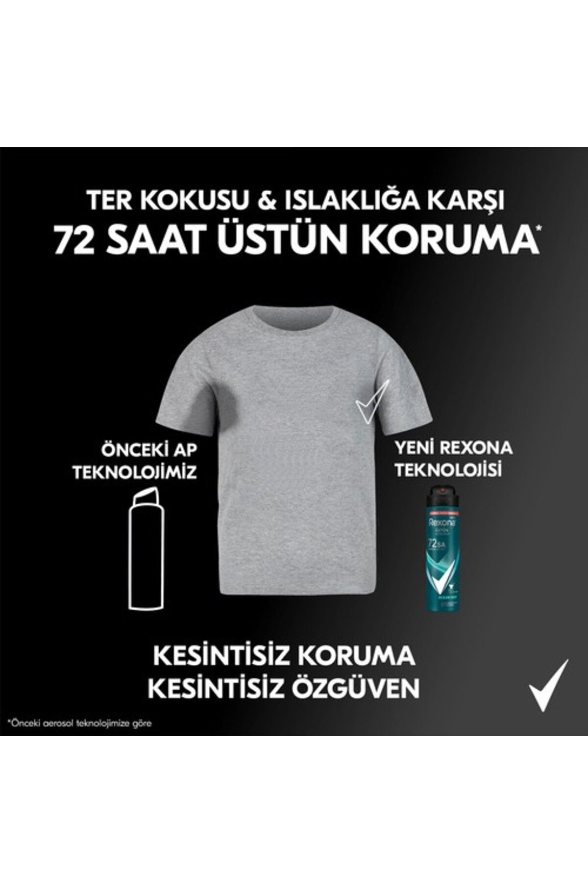 Men Erkek Sprey Deodorant Invisible Ocean Deep 72 Saat Kesintisiz Üstün Koruma 150 Ml