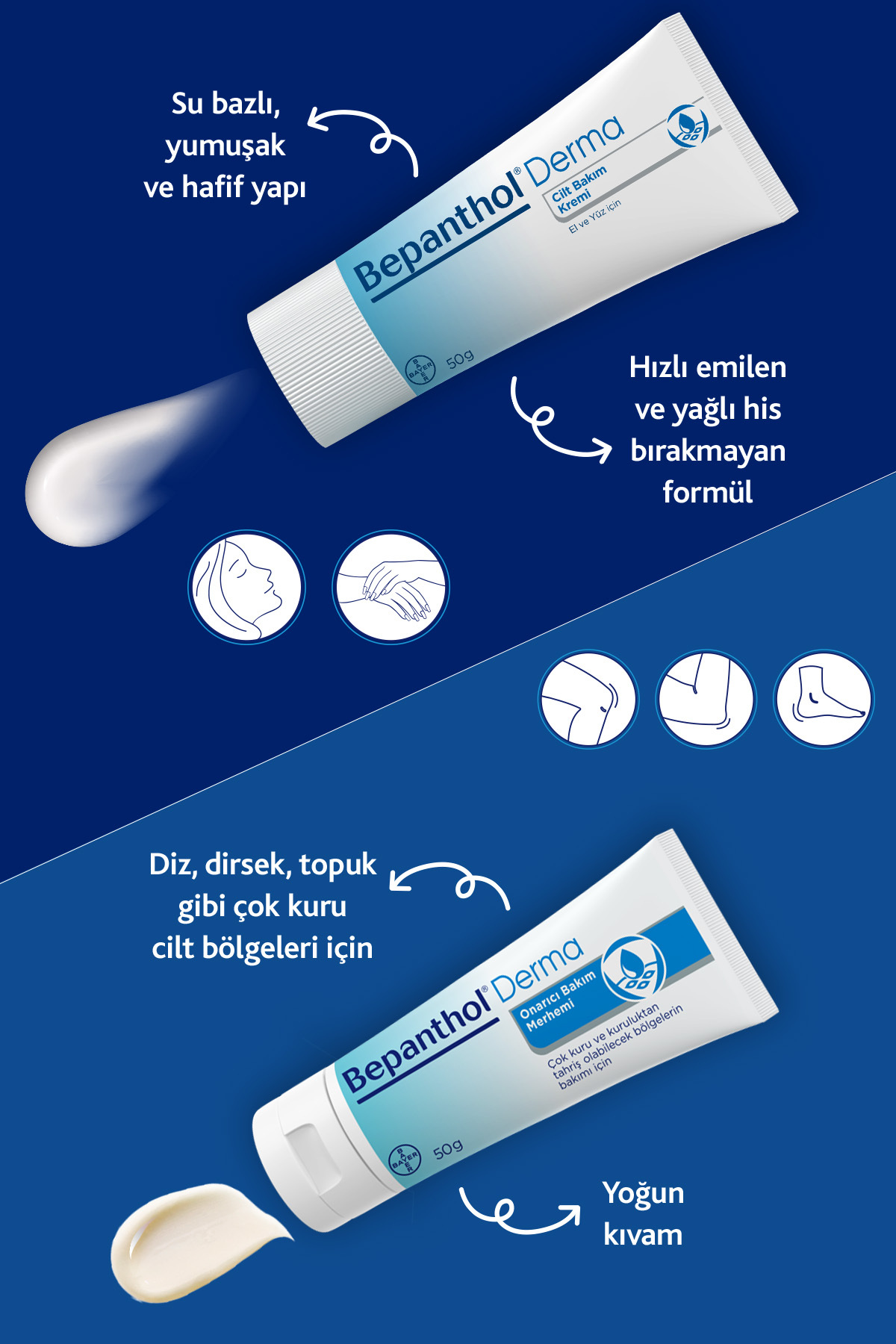 Cilt Bakım Kremi 50gr l Tüm Cilt Tiplerine Uygun, El ve Günlük Yüz Bakım, Günlük Vücut Bakım