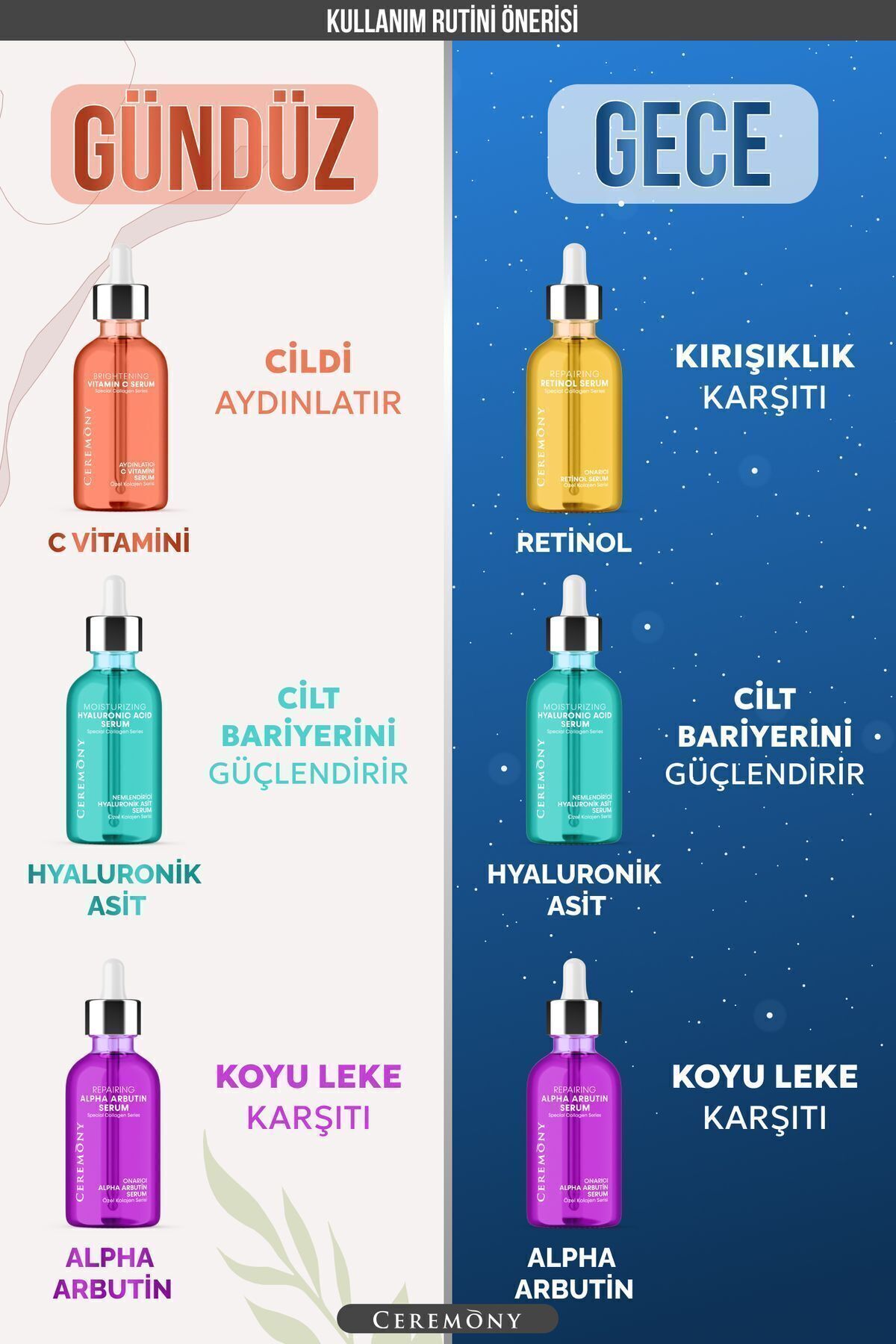 Alpha Arbutin Onarıcı Cilt Bakım Serumu 30 ml