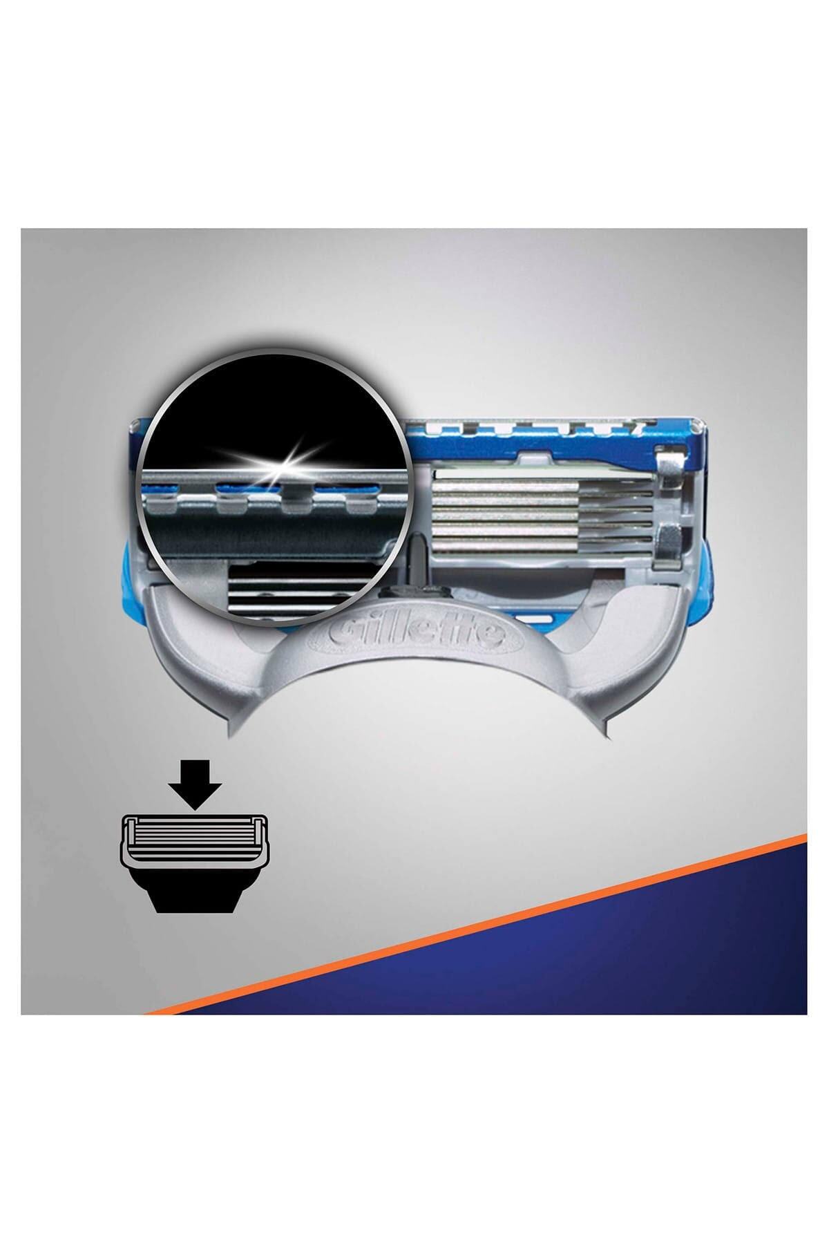 Fusion Proglide Pow. 2li Yedek