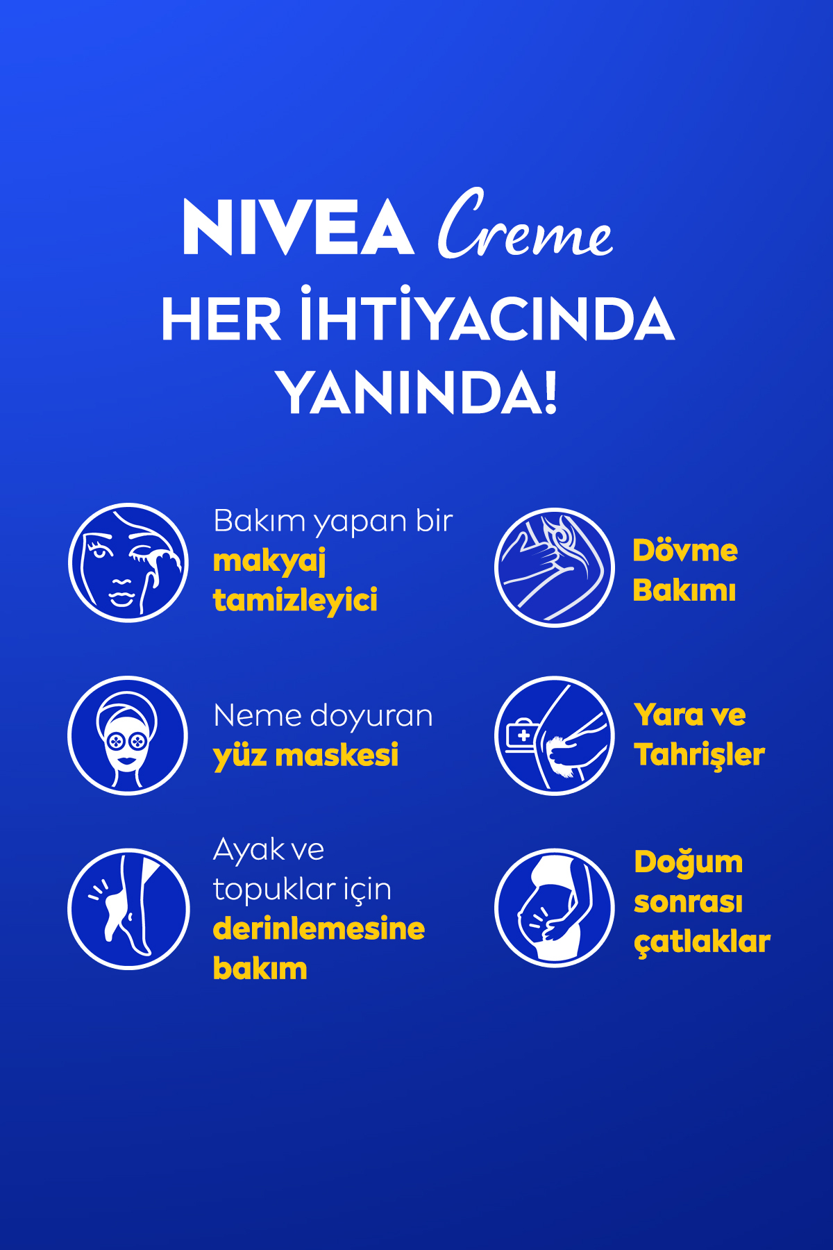 Nemlendirici Creme 250ml, Yoğun Nemlendirici, Bakım Yapan Koruma,Eucerit, Yumuşak Cilt, El Yüz Vücut
