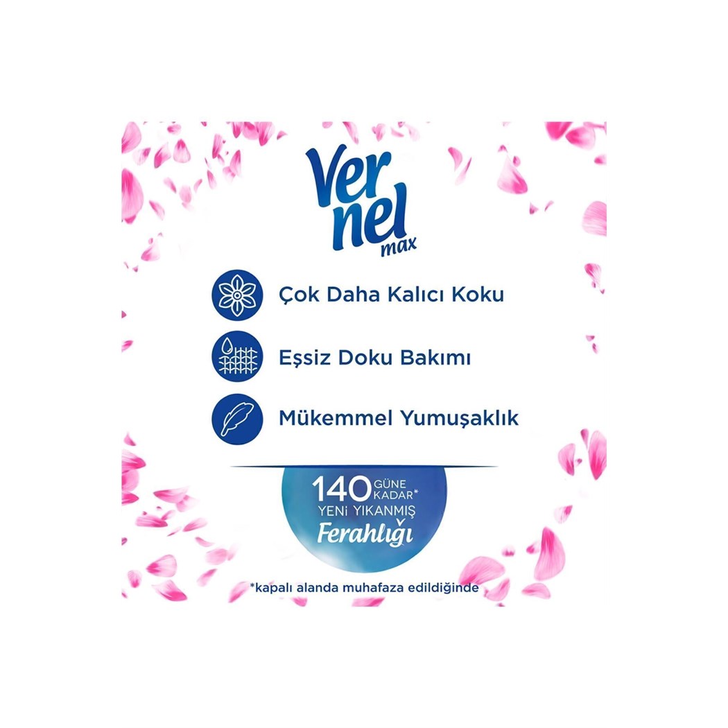 Max Konsantre Çamaşır Yumuşatıcısı 1440ml (60 YIKAMA) Taze Yasemin