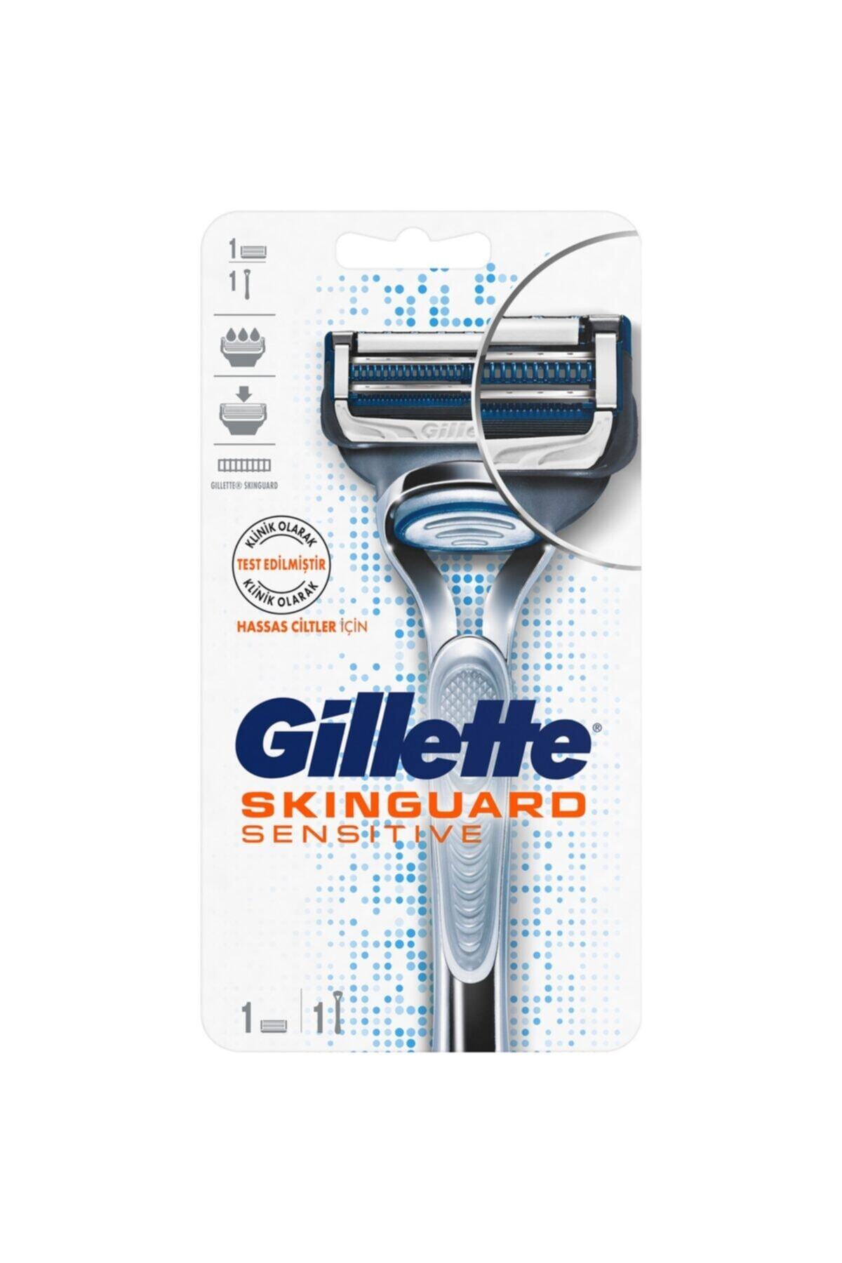 Skinguard Makine 1 Up*6