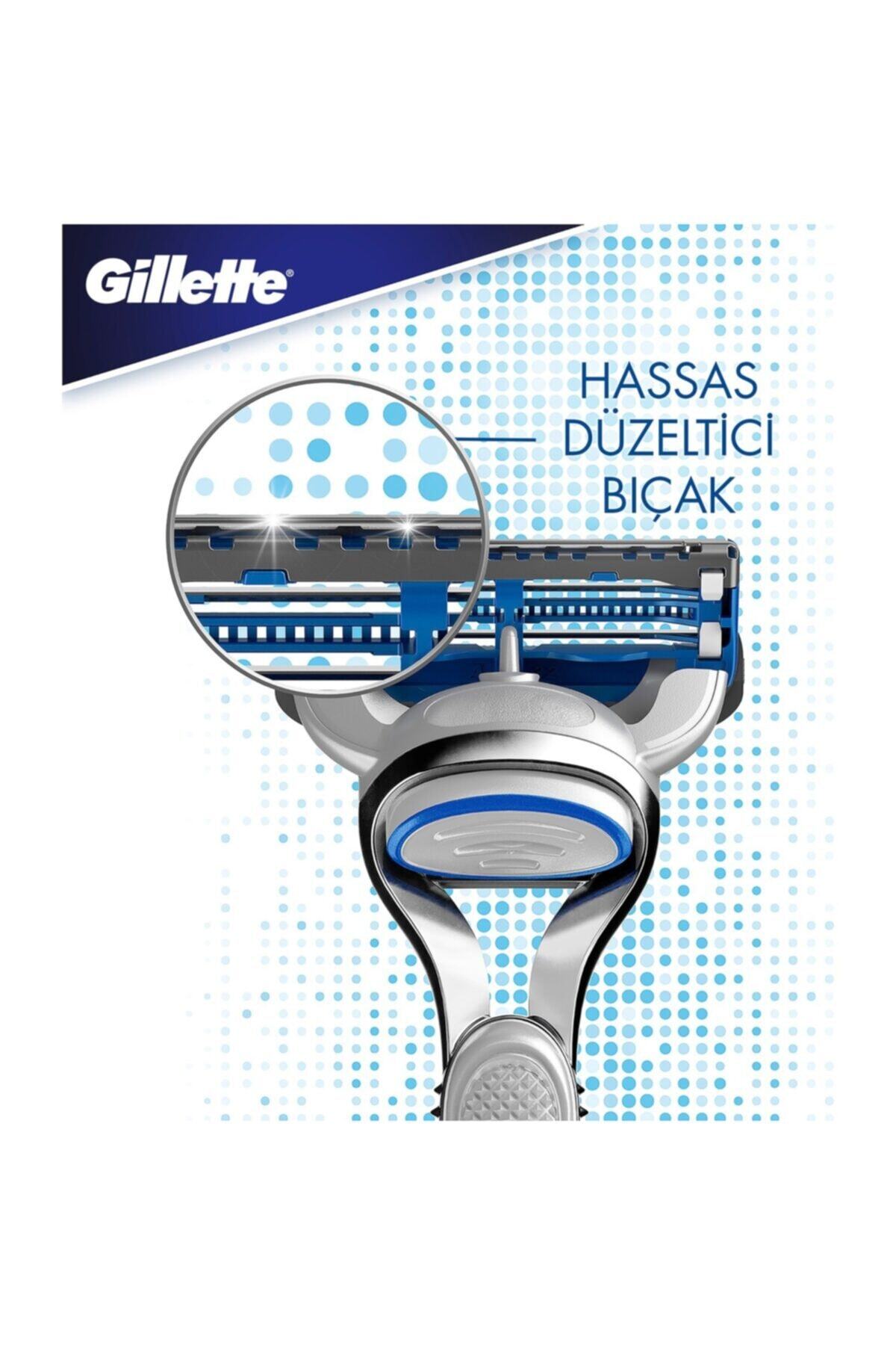 Skinguard Makine 1 Up*6