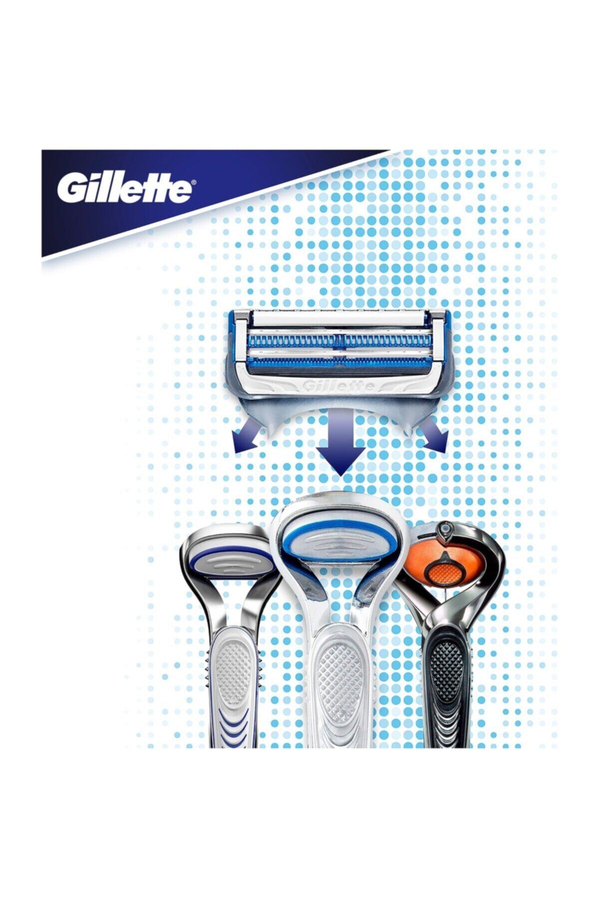 Skinguard Makine 1 Up*6