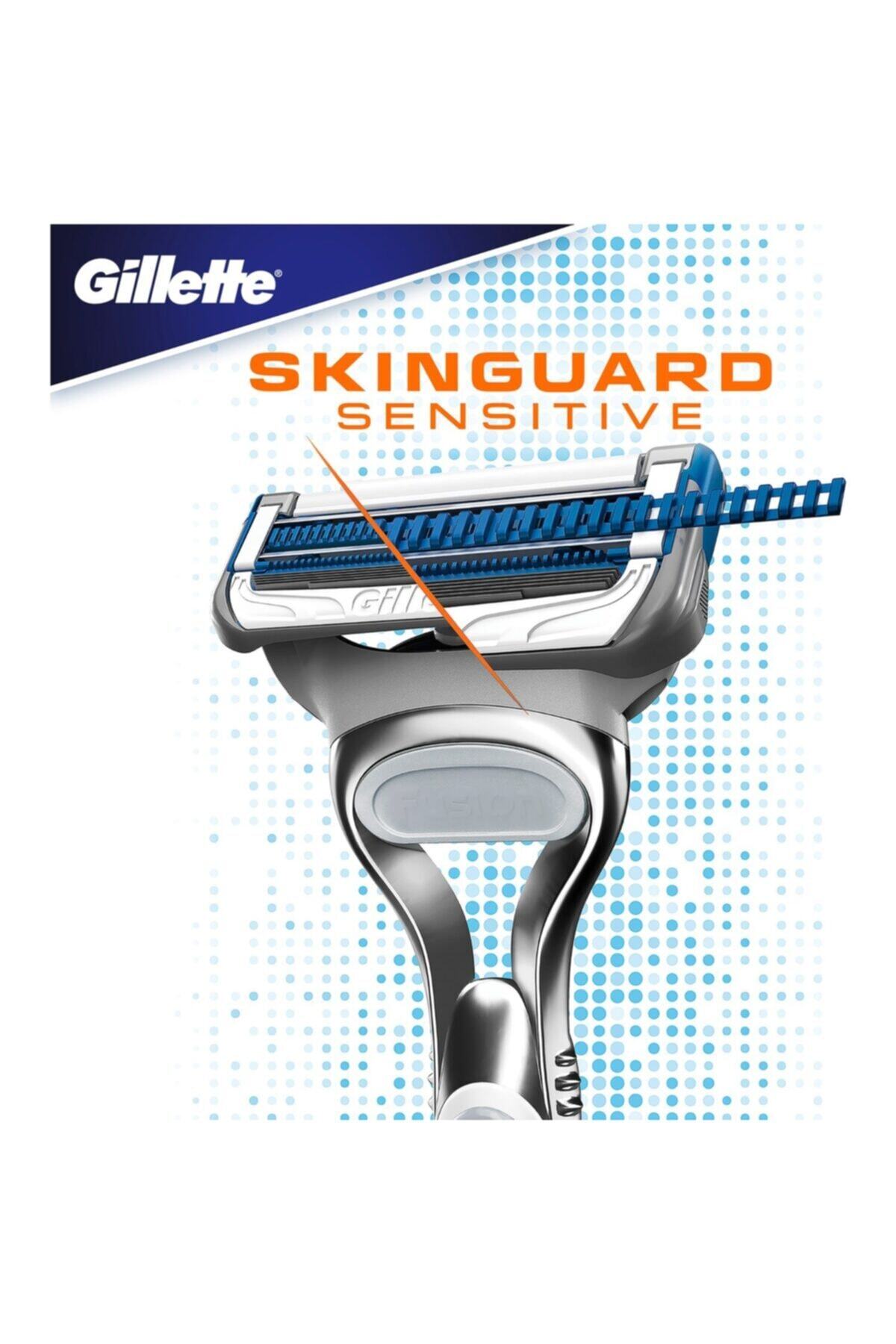 Skinguard Makine 1 Up*6