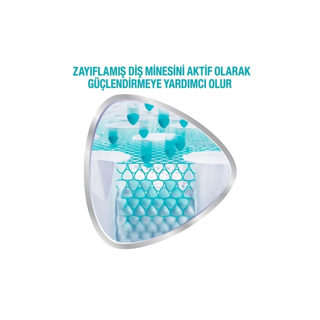 Promine Onarım Beyazlatıcı Diş Macunu 75 ml