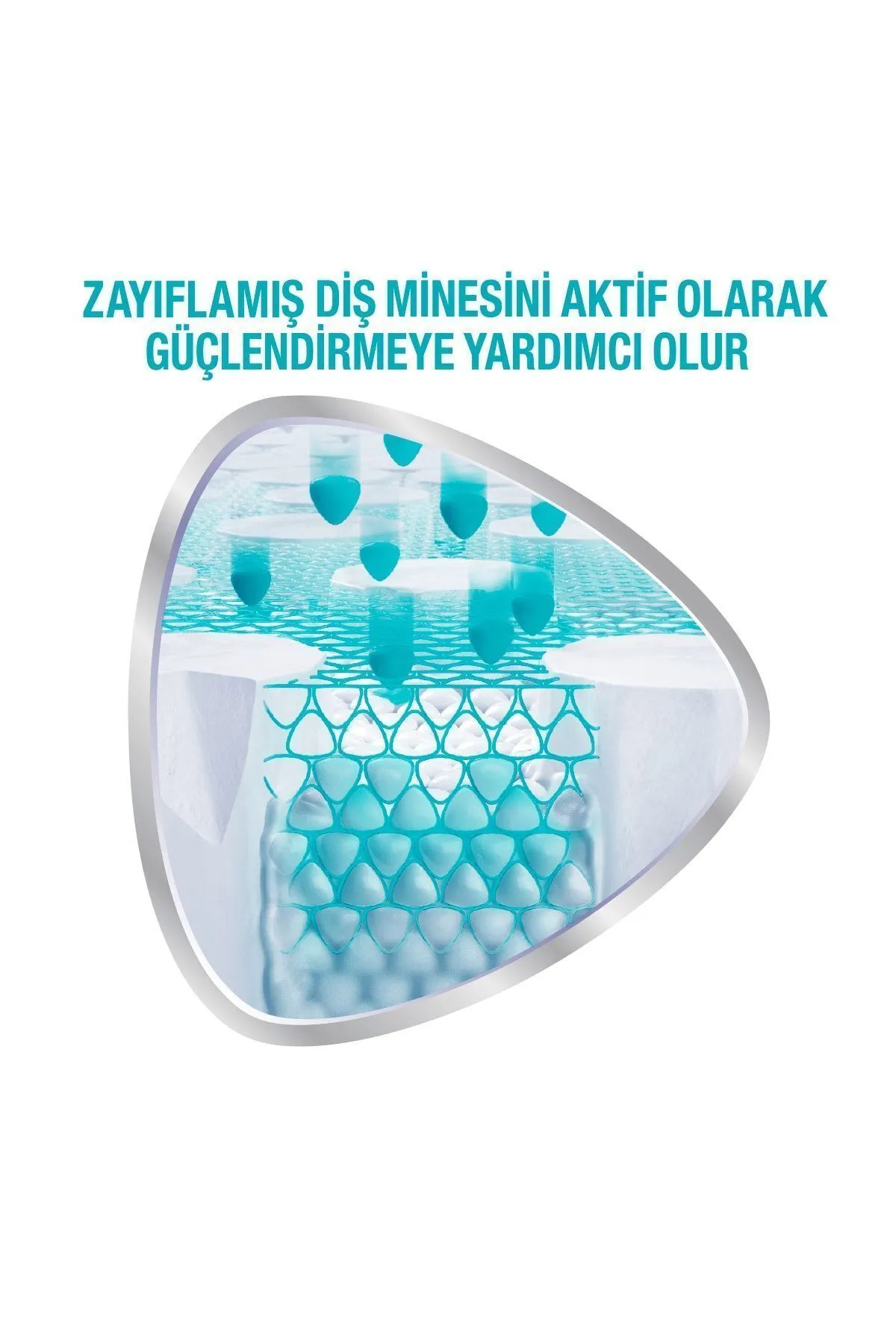 Promine Onarım Beyazlatıcı Diş Macunu 75 ml