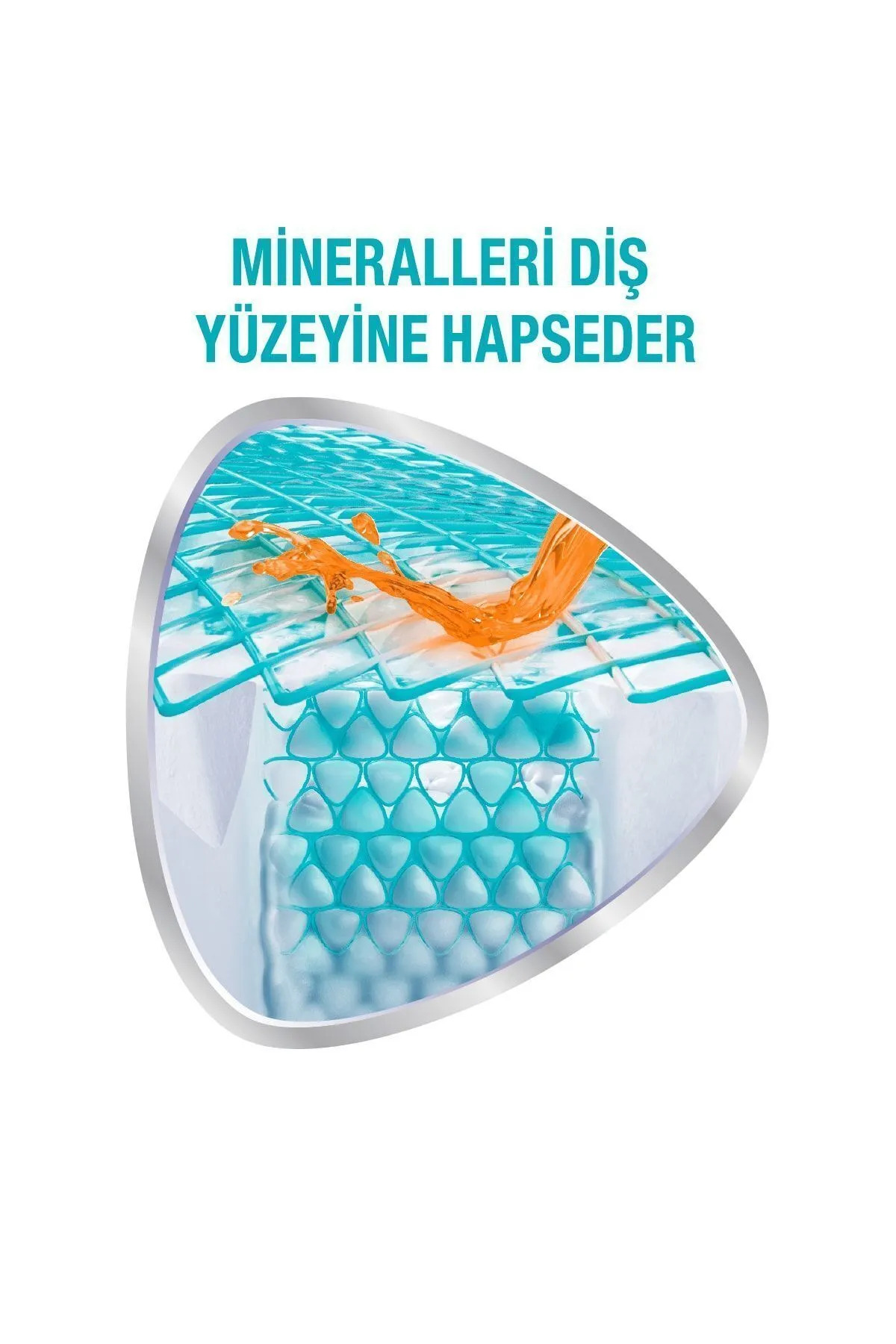 Promine Onarım Beyazlatıcı Diş Macunu 75 ml