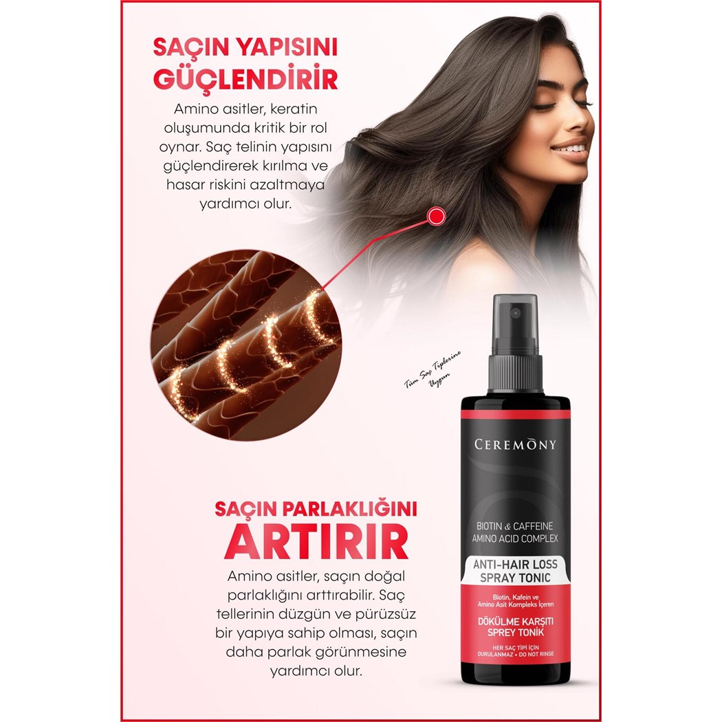 Biotin & Kafein & Amino Kompleks İçeren Dökülme Karşıtı Saç Sprey Toniği 250 Ml + Pantene 3