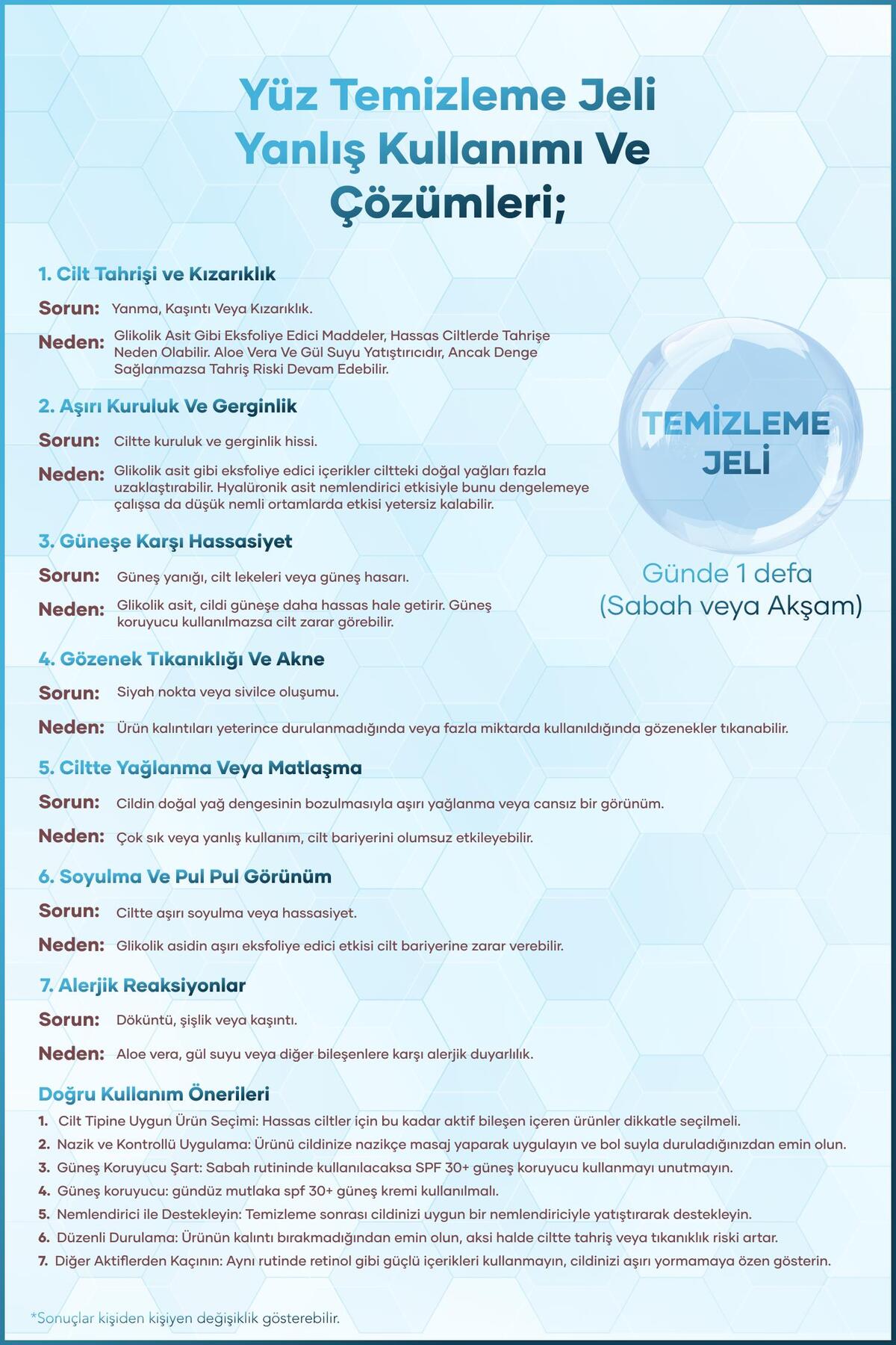 400 ml Temizleme Jeli Nemlendirici Arındırıcı Cilt Tonu Eşitleyici Hyalüronik