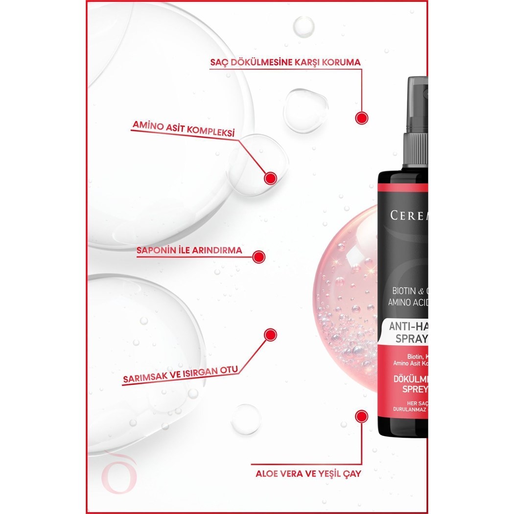 Biotin & Kafein & Amino Kompleks İçeren Dökülme Karşıtı Saç Sprey Toniği 250 ml