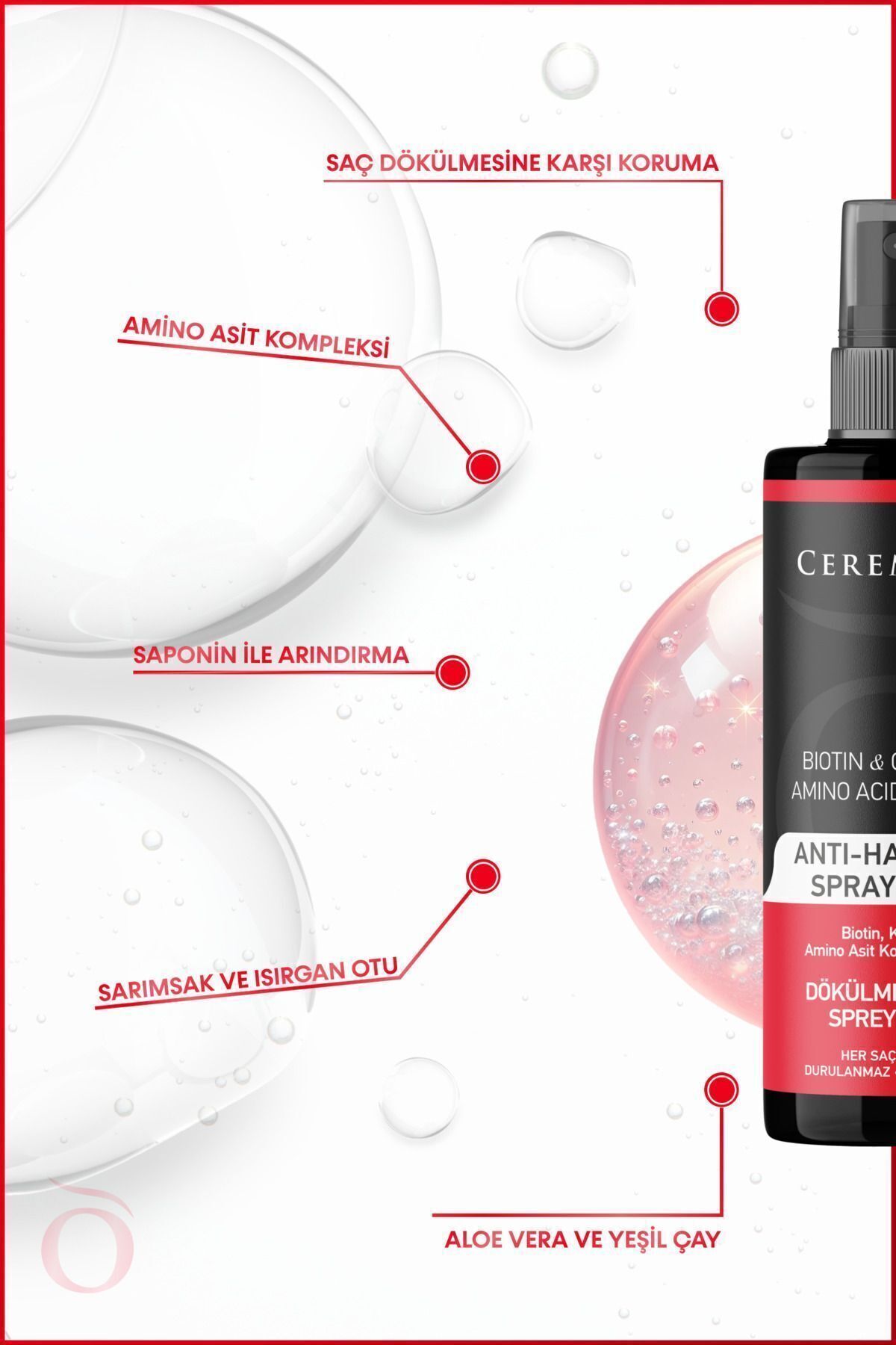 Biotin & Kafein & Amino Kompleks İçeren Dökülme Karşıtı Saç Sprey Toniği 250 ml