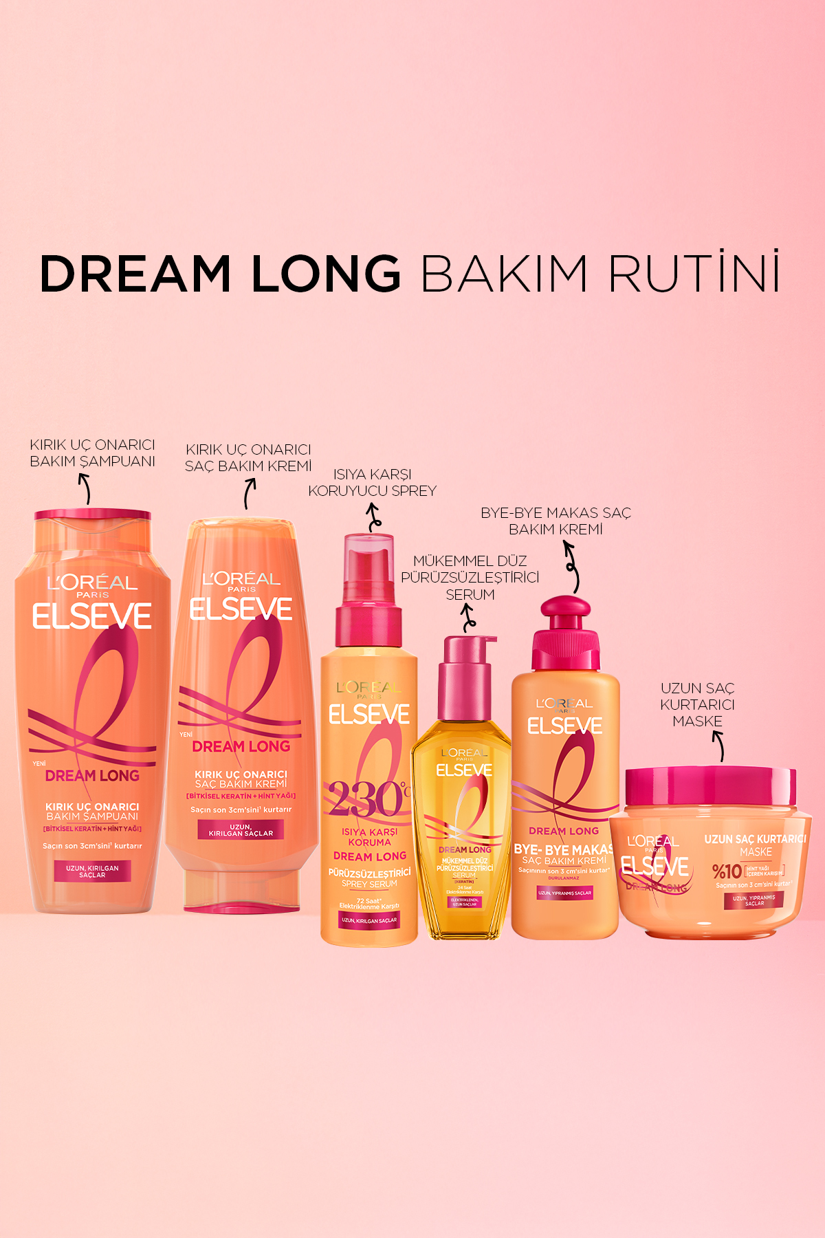 Dream Long Kırık Uç Onarıcı Bakım Şampuanı 300 ml