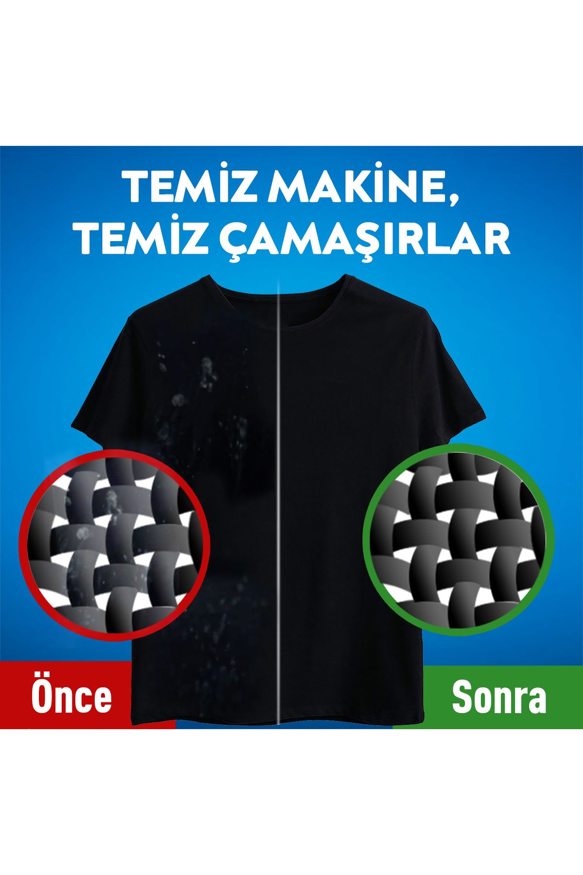 Power Kir, Pas, Kireç Ve Koku Önleyici 4'ü 1 Arada Ultra Konsantre Toz 250 G