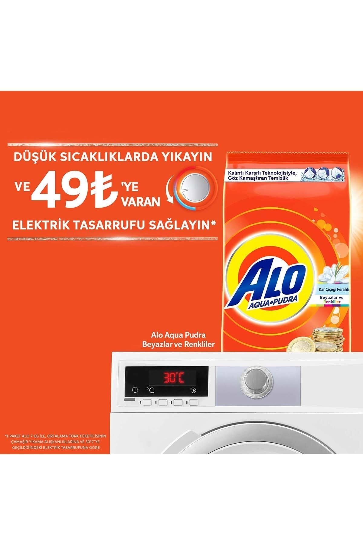 1,5 Kg Toz Çamaşır Deterjanı Beyazlar Ve Renkiller Için