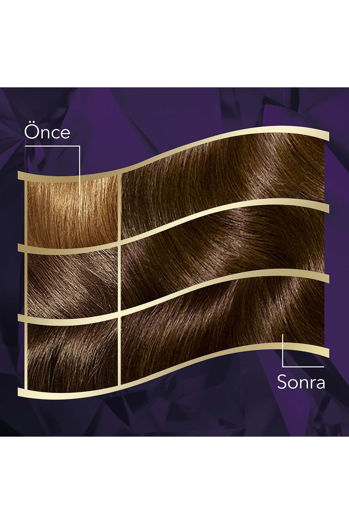 Koleston İntense 4-1 Kahve