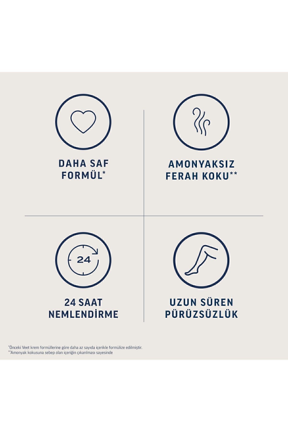 Pure Duşta Tüy Dökücü Krem Hassas Ciltler 150ml, Amonyaksız Ferah Koku