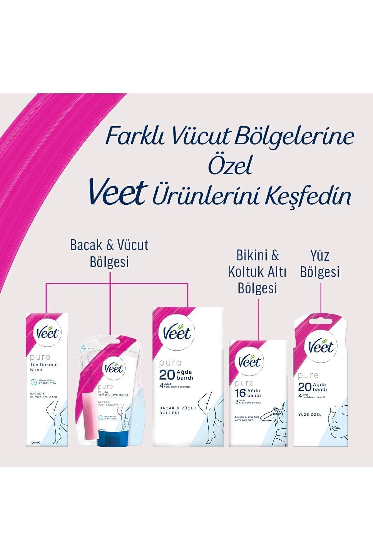 Pure Duşta Tüy Dökücü Krem Hassas Ciltler 150ml, Amonyaksız Ferah Koku