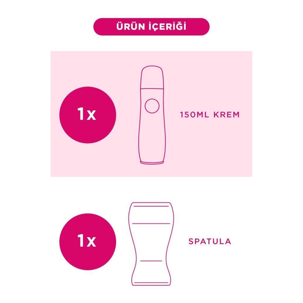 Professional Tüy Dökücü Krem Sprey Bacak&Vücut Bölgesi Hassas Ciltler 150ml
