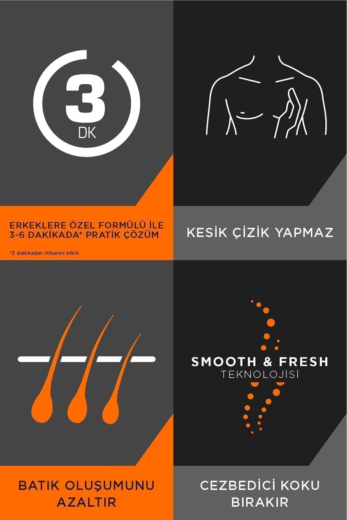 Men Erkeklere Özel Duşta Tüy Dökücü Krem 150 ml, Kesik Çizik Yapmaz, Batık Oluşumunu Azaltır