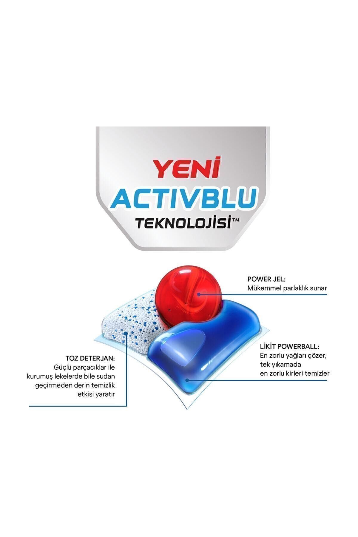 Quantum Max 22 Tablet