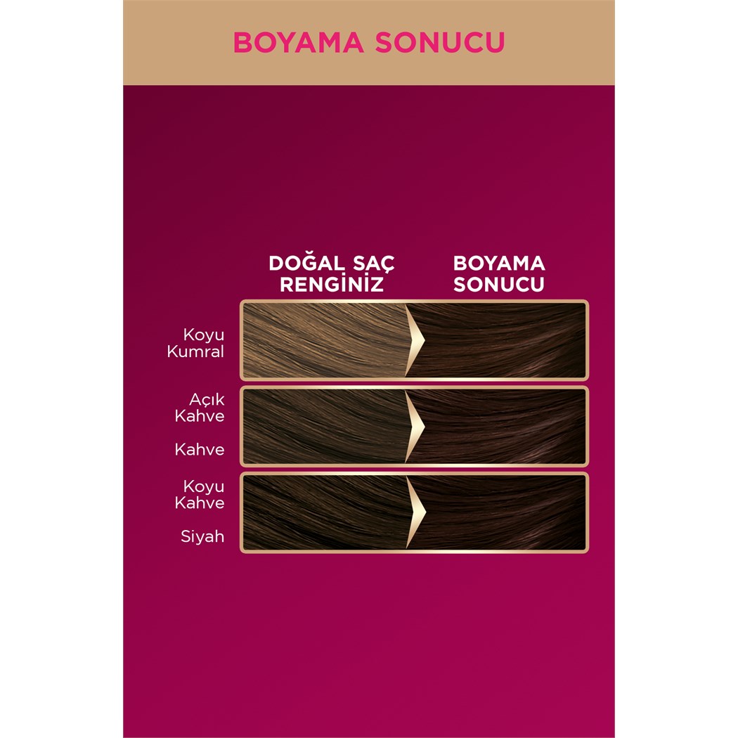 Deluxe 3-65 Çikolata Kahve
