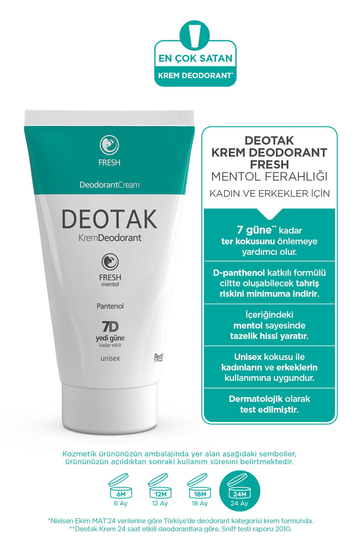 Mentol Ferahlığı 7 Güne Kadar Etkili Krem Deodorant 35 ml