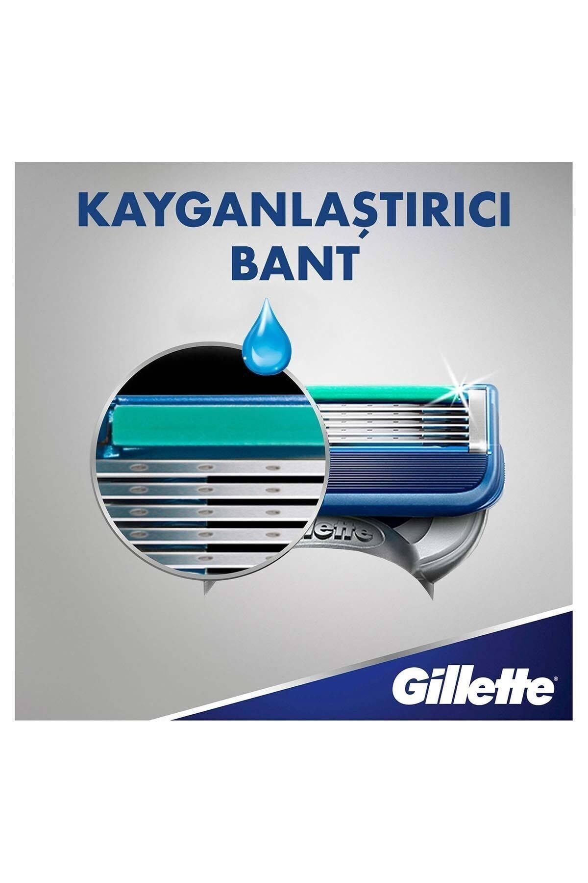 Fusion Start 4’lü Yedek