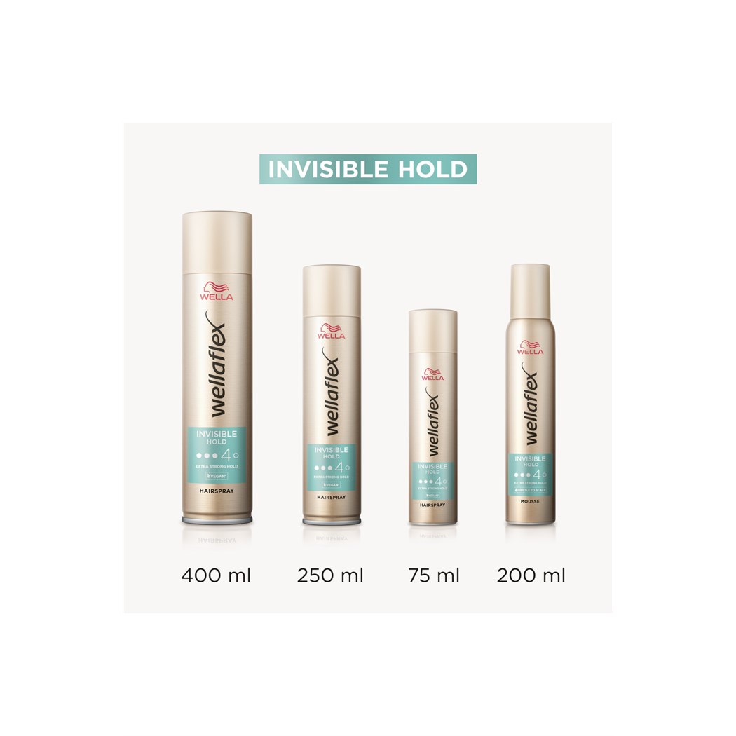 Wellaflex Invisible Hold Görünmez Tutuş Sağlayan Saç Spreyi Extra Strong Hold - 250 ml