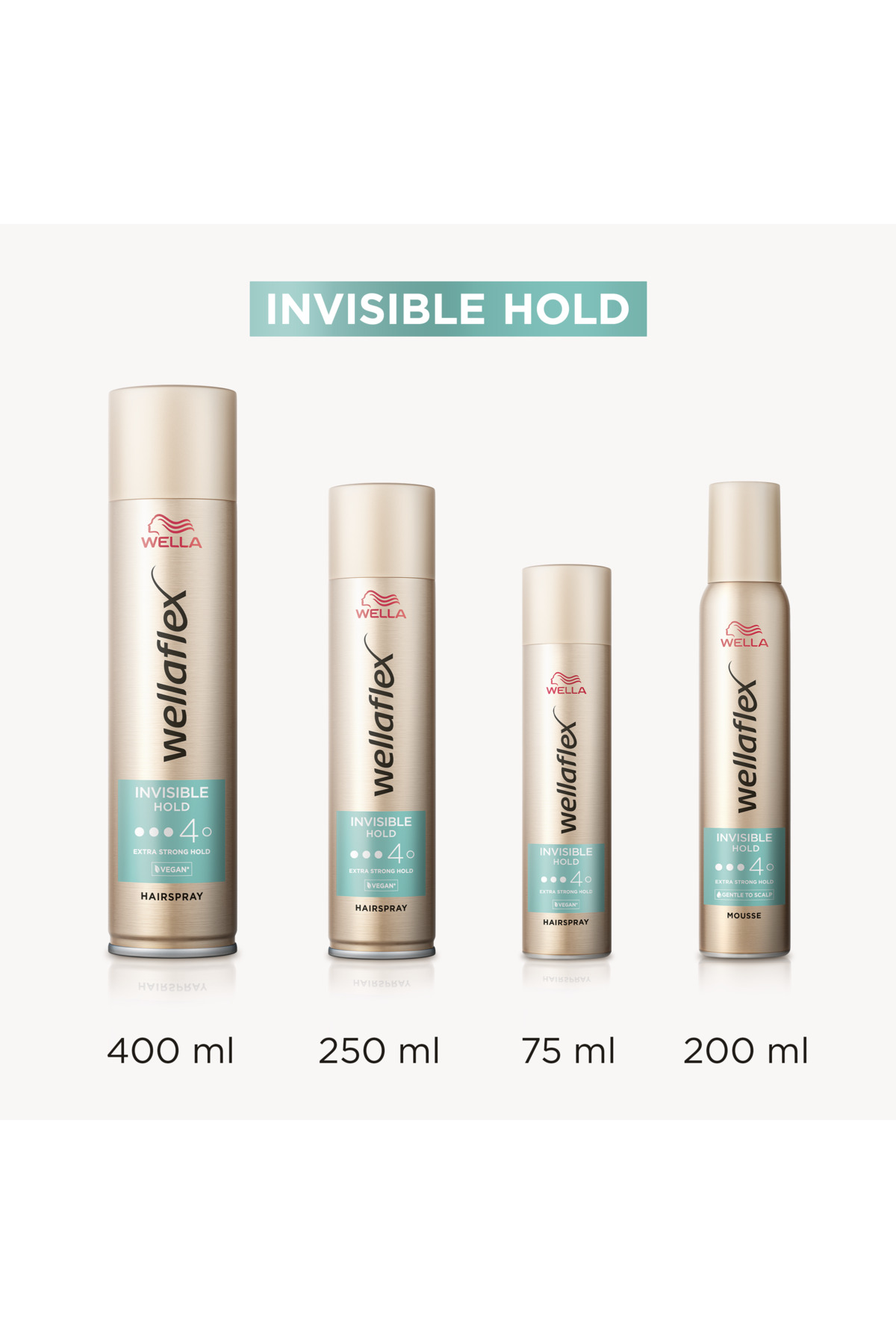 Wellaflex Invisible Hold Görünmez Tutuş Sağlayan Saç Spreyi Extra Strong Hold - 250 ml