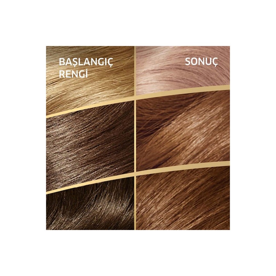 Kit Saç Boyası 12/81 Küllü İnci Sarısı