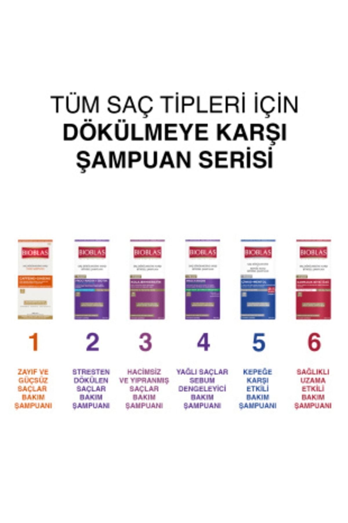 Bioblas 360 Ml Şampuan Sarmaşık Bitki Özlü