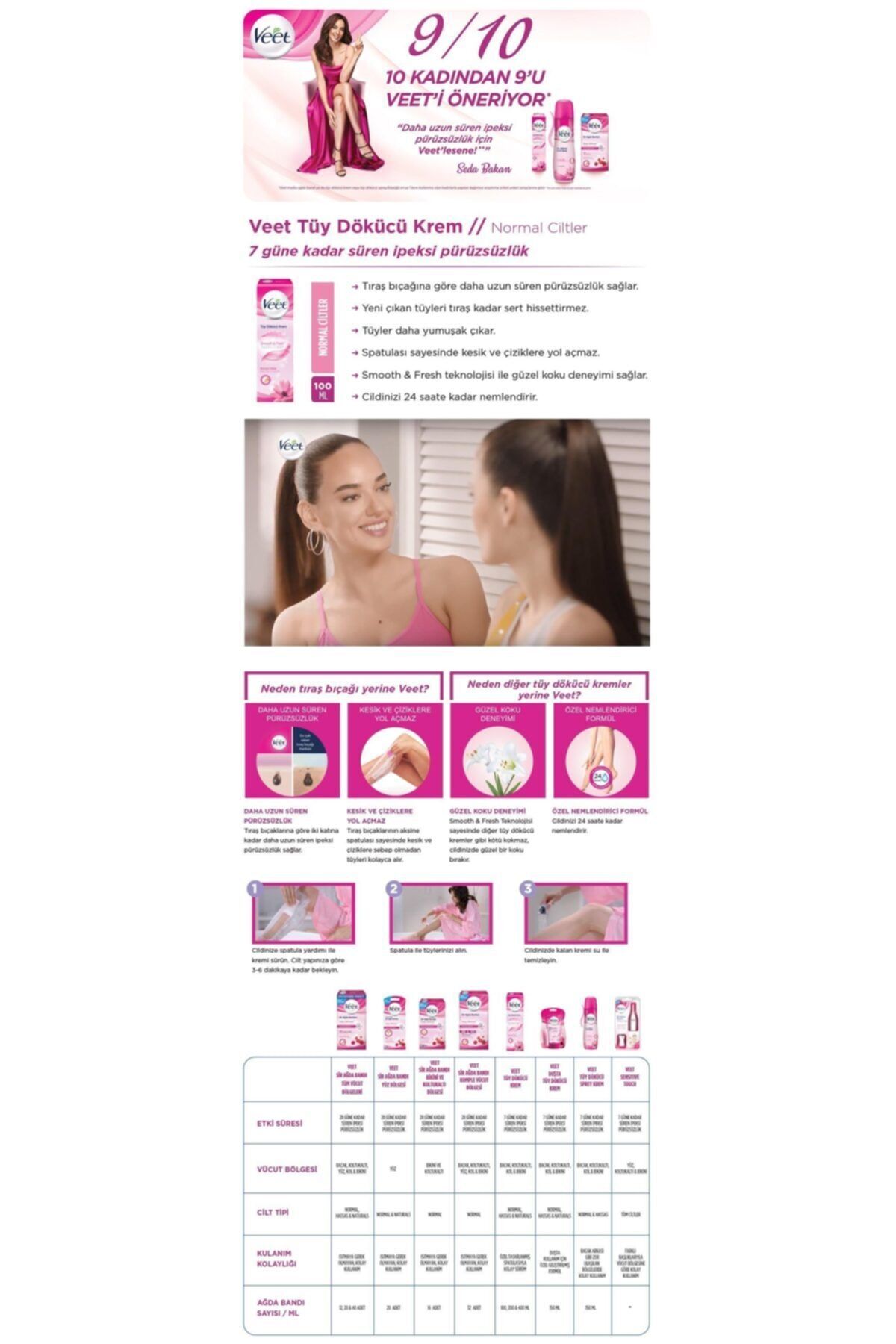 Tüy Dökücü Krem 100 ml Normal Cilt