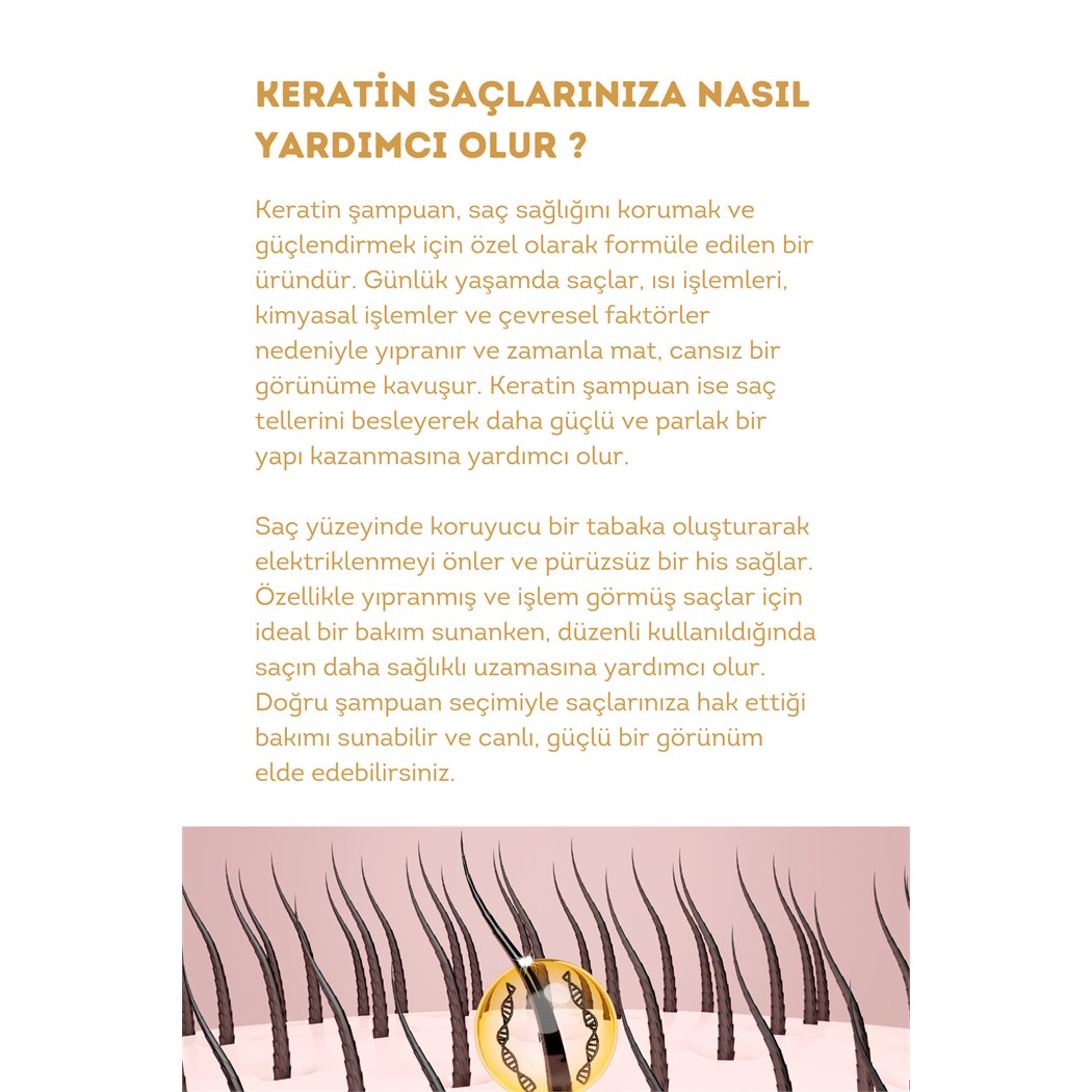 Keratin Complex Şampuan, Besleyici Ve Onarıcı , Tüm Saç Tipleri Için , 675 ml
