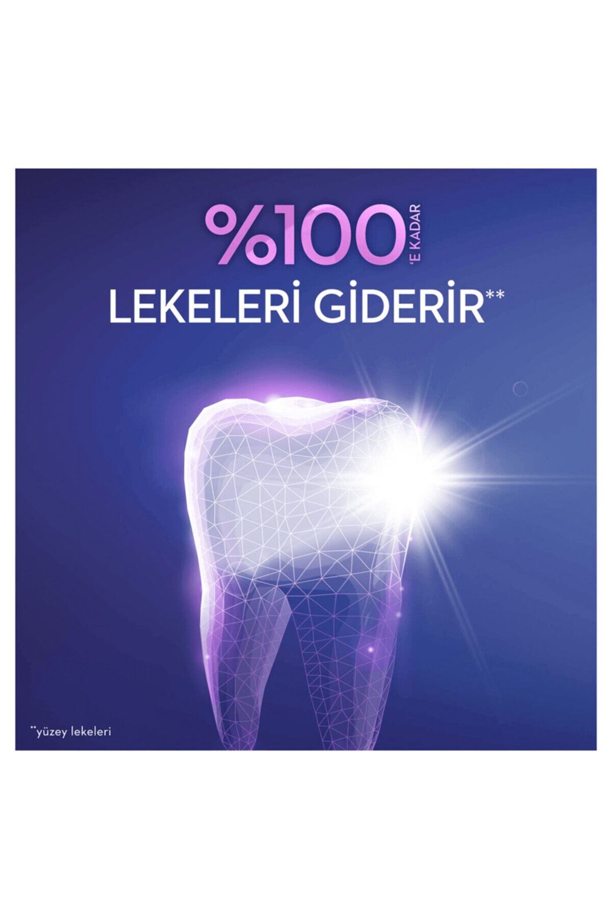 Diş Macunu 75 ml Glamorous White