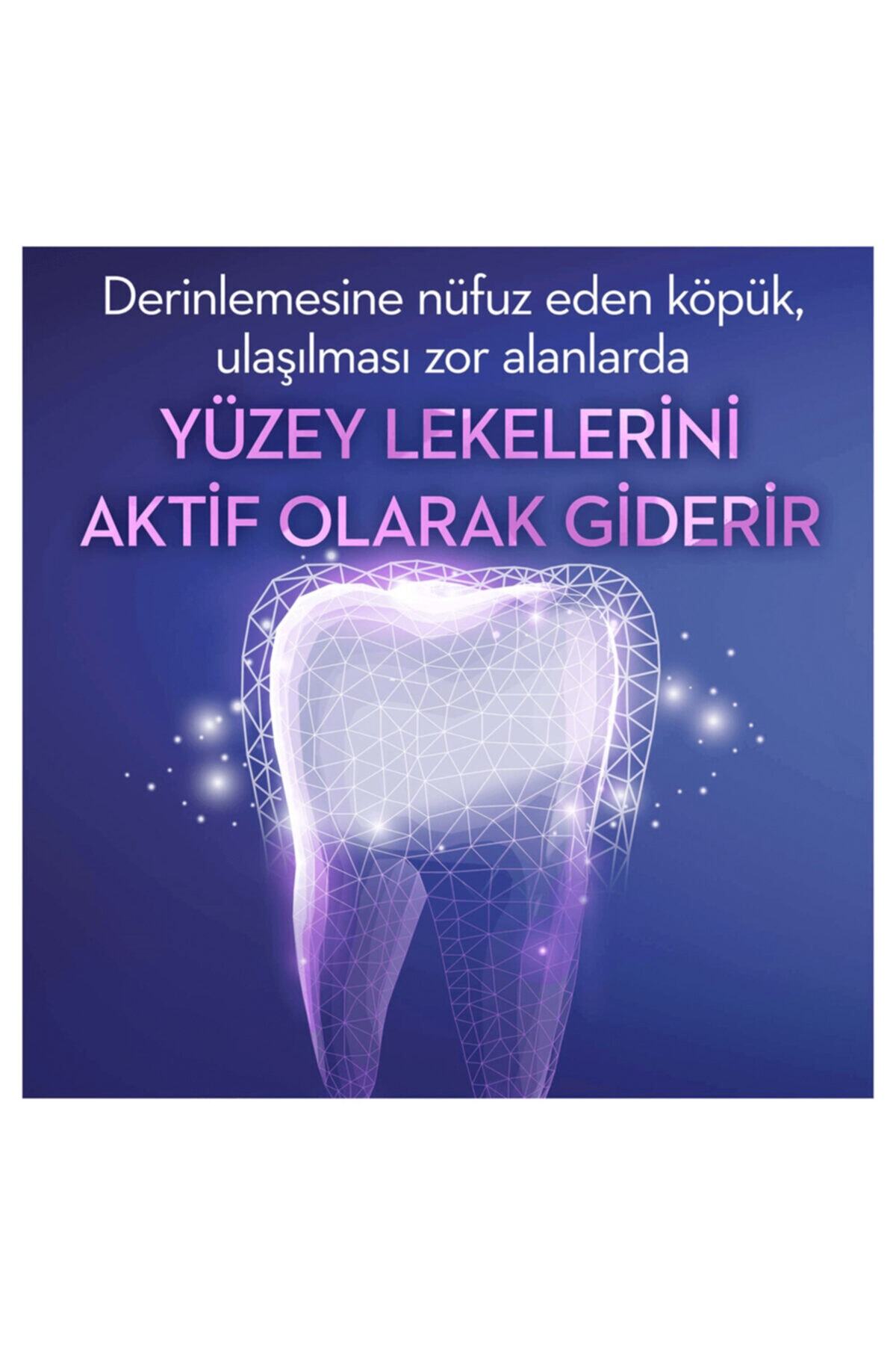 Diş Macunu 75 ml Glamorous White