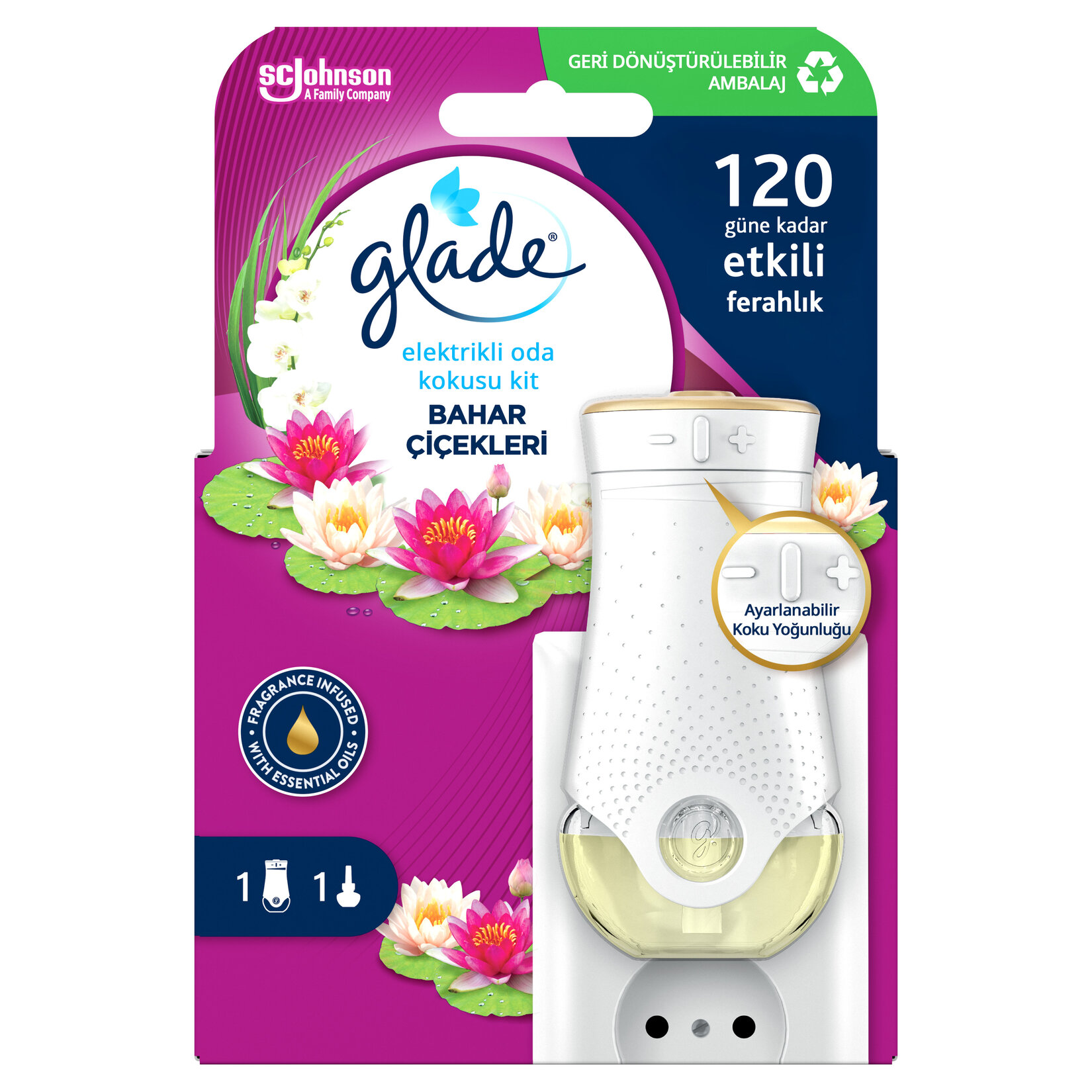 Glade Elektrikli Kit Oda Kokusu Bahar Çiçekleri 20 ml